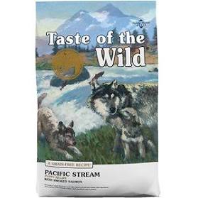 Taste of the Wild Pacific Stream Puppy Food